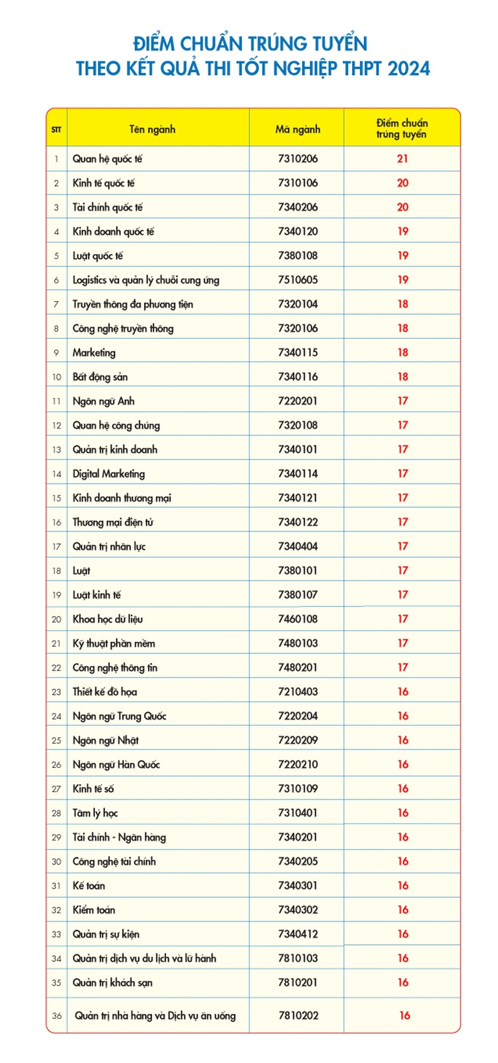 ອ້າຍ 2 (2) (1).jpg