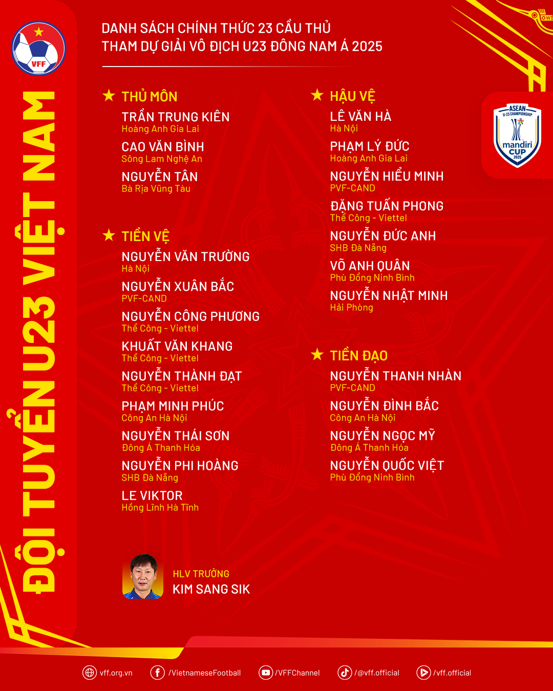 danh sach u23.png