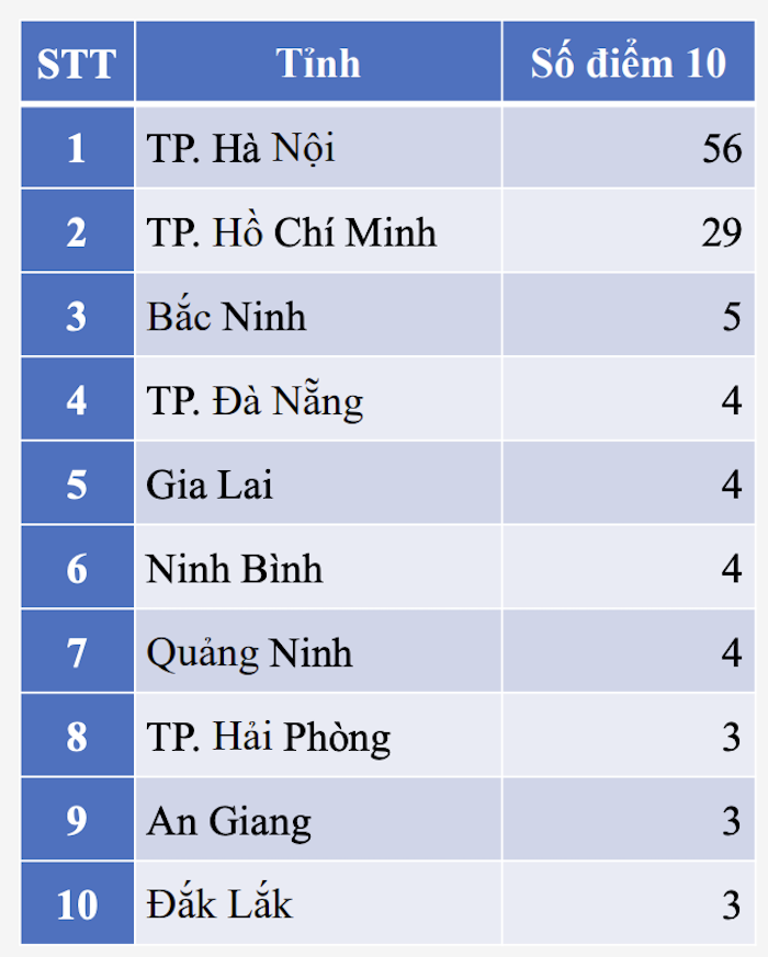 Ảnh màn hình 2025 07 15 lúc 16.23.22.png