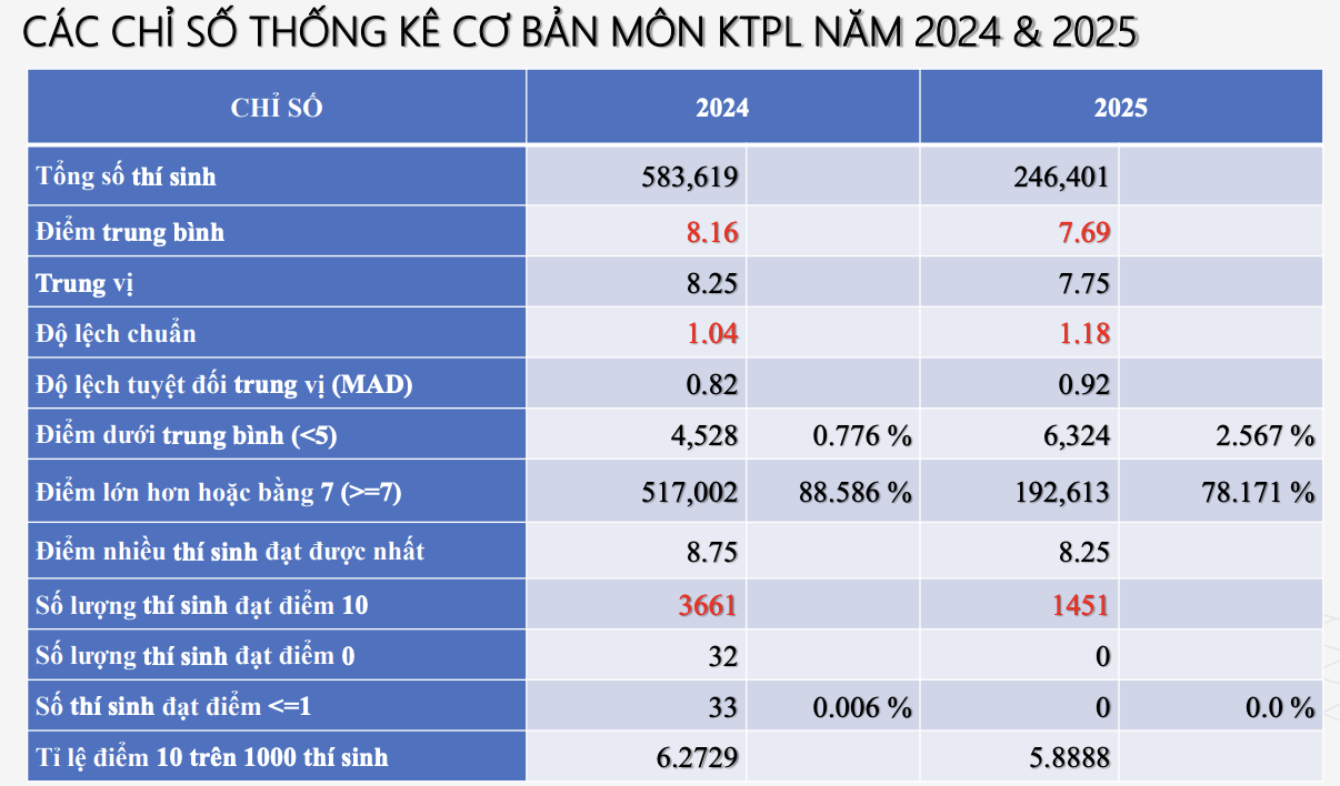 Ảnh màn hình 2025 07 15 lúc 16.35.15.png
