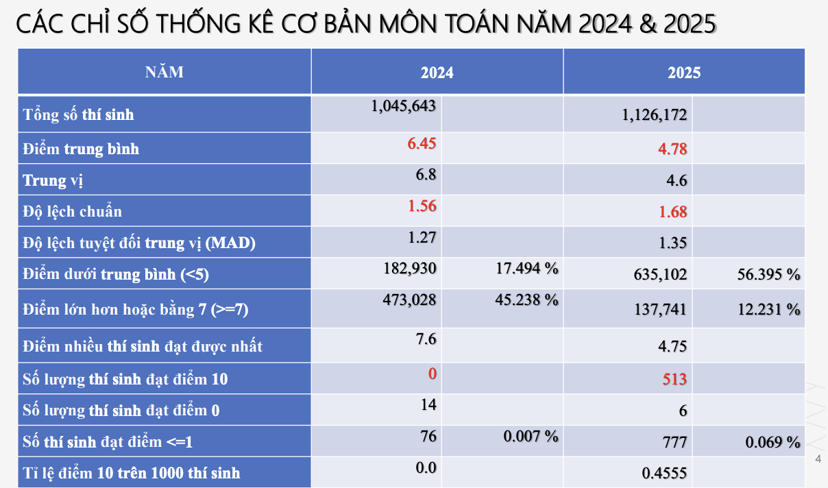 Ảnh màn hình 2025 07 15 lúc 16.48.12.png
