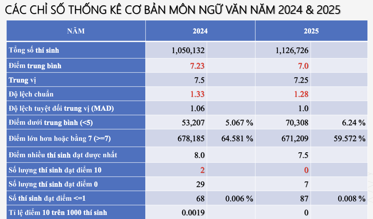 Ảnh màn hình 2025 07 15 lúc 16.48.23.png