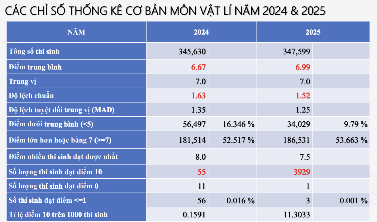 Ảnh màn hình 2025 07 15 lúc 16.48.31.png