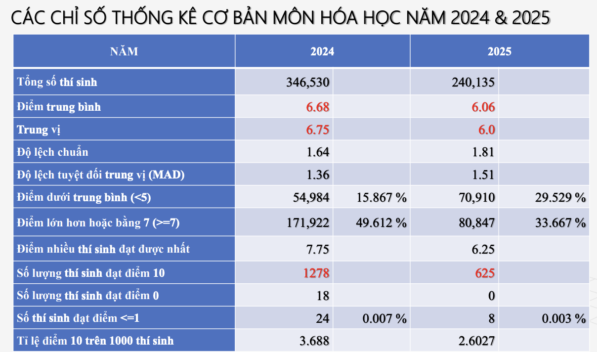Ảnh màn hình 2025 07 15 lúc 16.48.41.png