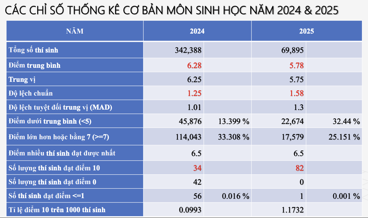 Ảnh màn hình 2025 07 15 lúc 16.48.50.png