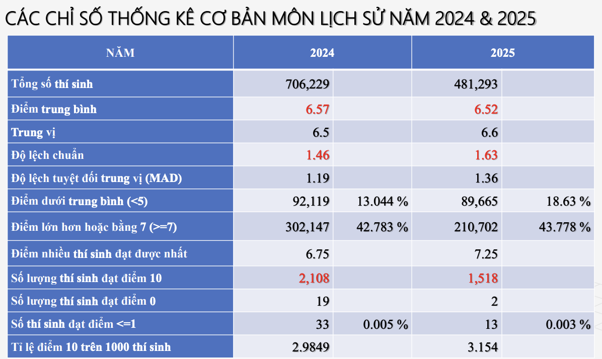 Ảnh màn hình 2025 07 15 lúc 16.49.03.png
