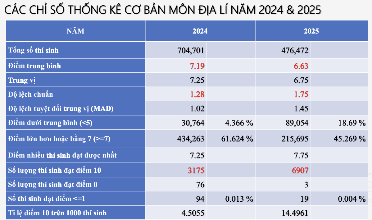 Ảnh màn hình 2025 07 15 lúc 16.49.14.png