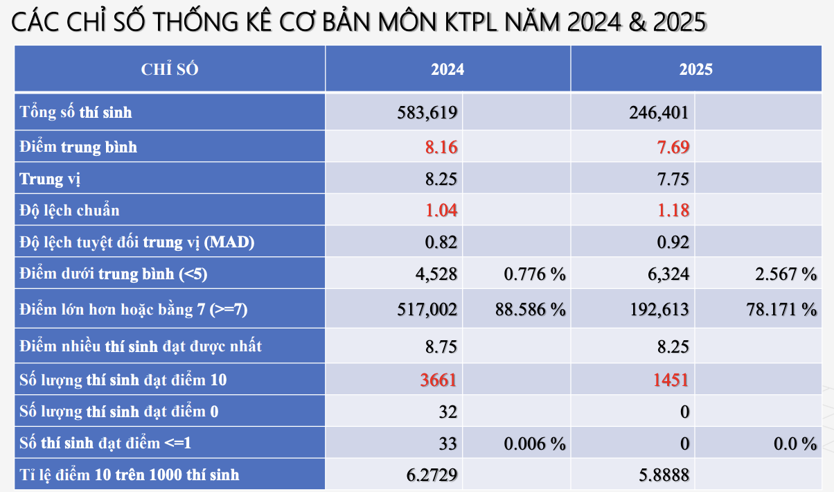 Ảnh màn hình 2025 07 15 lúc 16.49.30.png