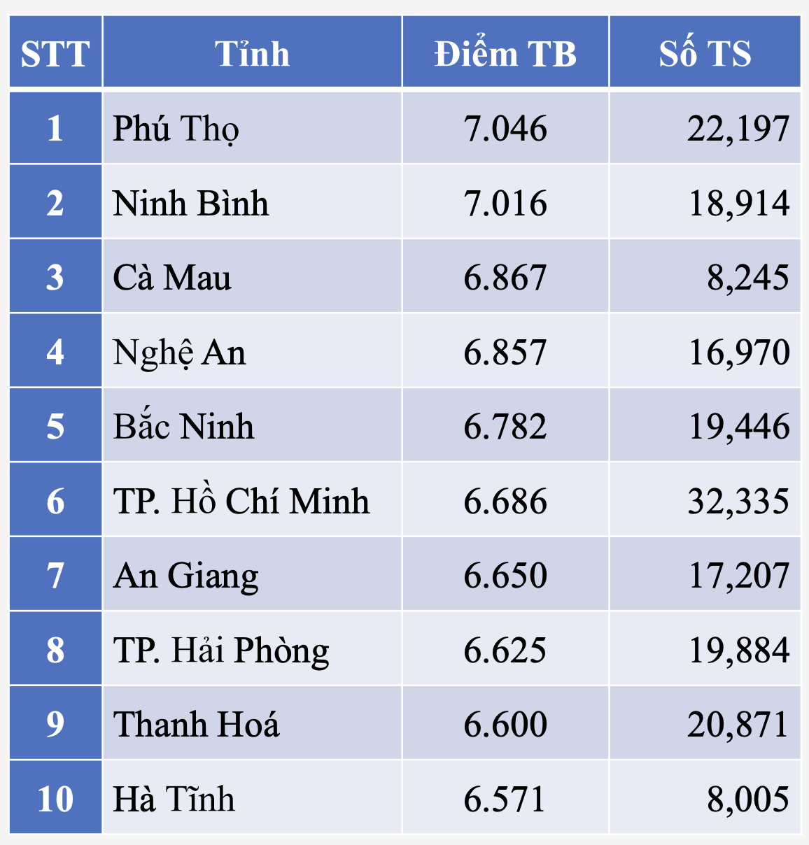 Ảnh màn hình 2025 07 15 lúc 17.06.48.png