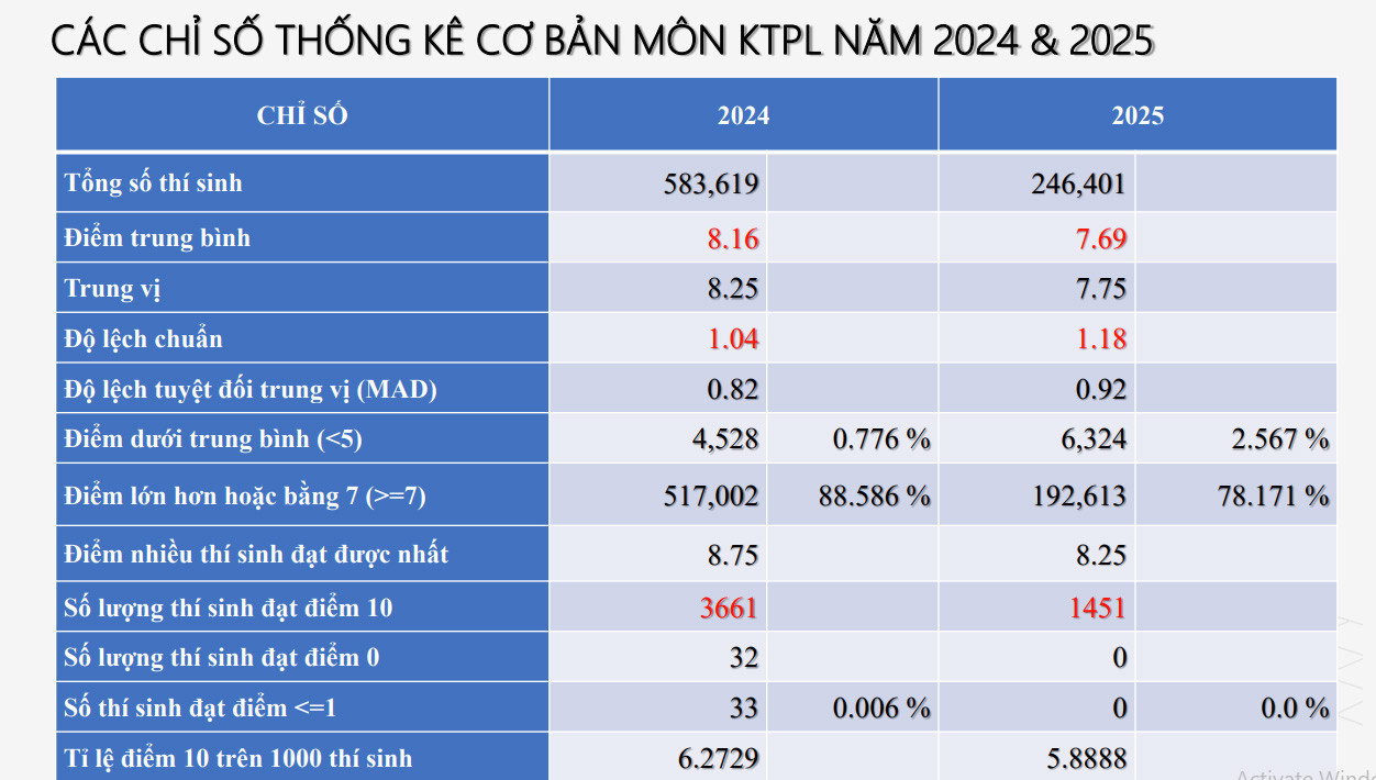 kinh te phap luat 1.jpg