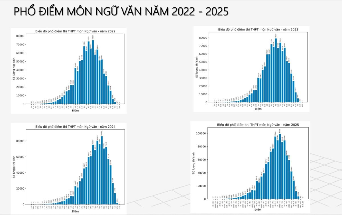 ngu van pho diem ss.jpg