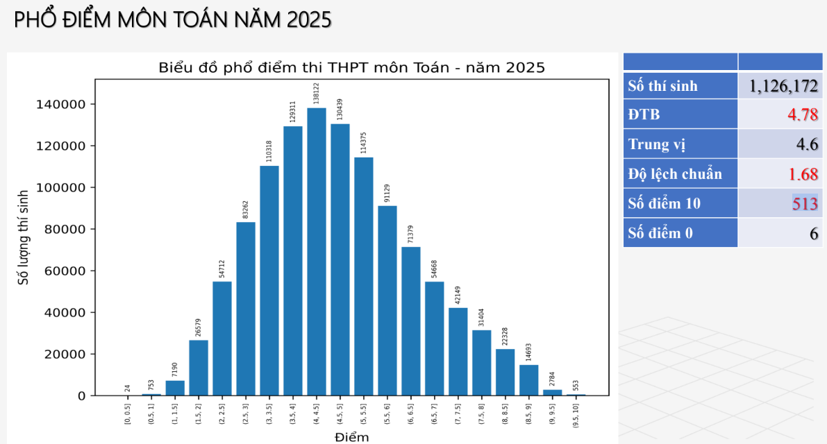 Screenshot 2025 07 15 160722.png