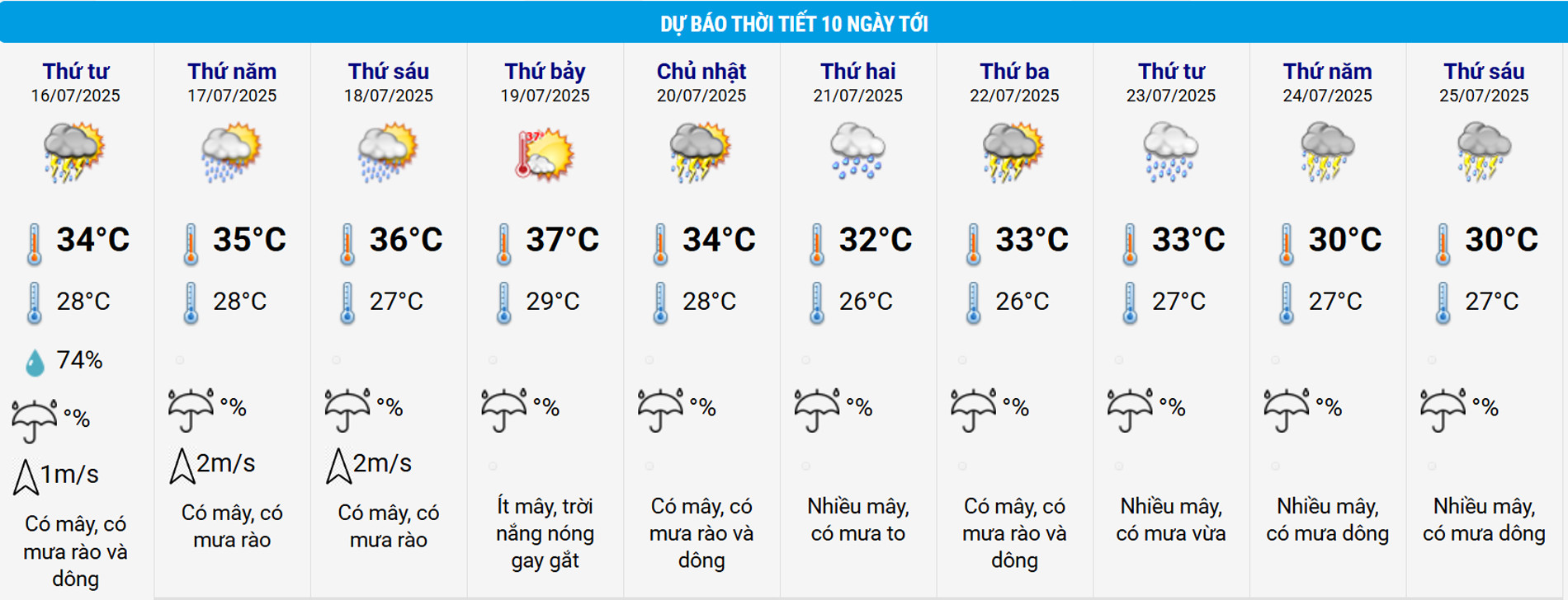 thoi tiet ha noi.jpg