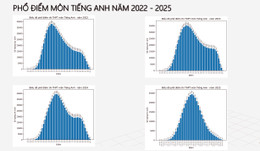 tieng anh4 (2).jpg