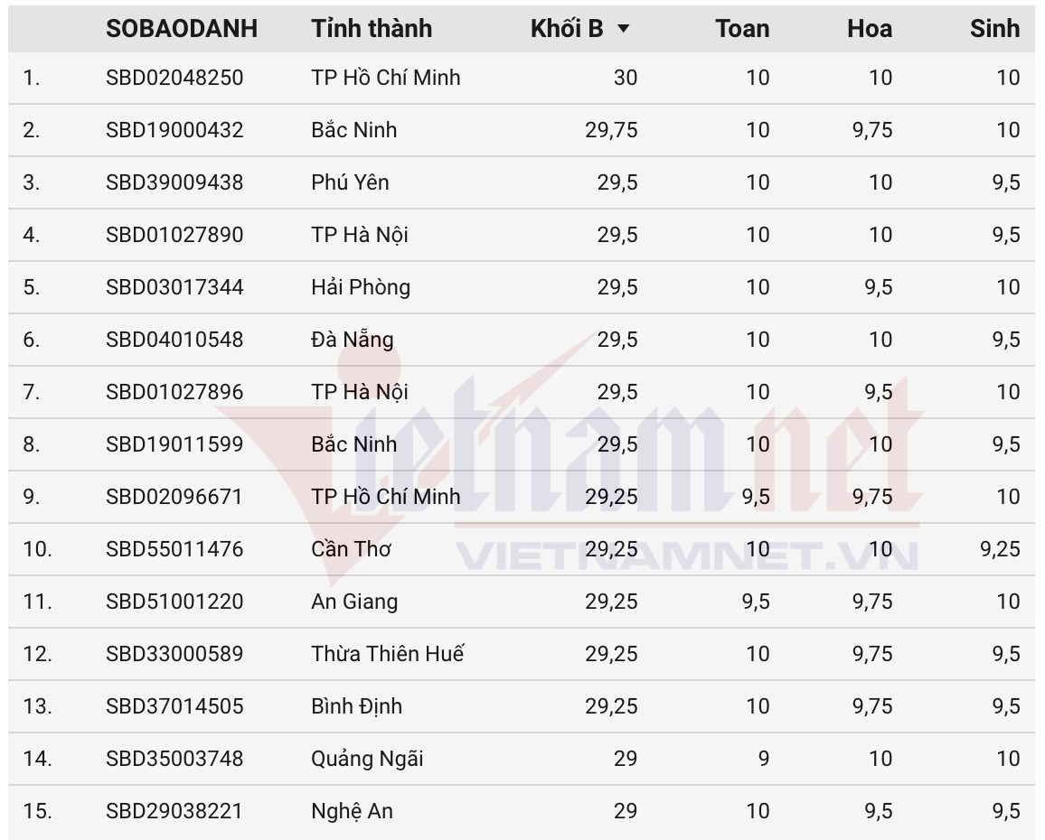 Ảnh màn hình 2025 07 16 lúc 09.57.35.png