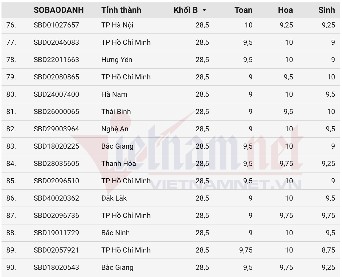 Ảnh màn hình 2025 07 16 lúc 09.59.09.png