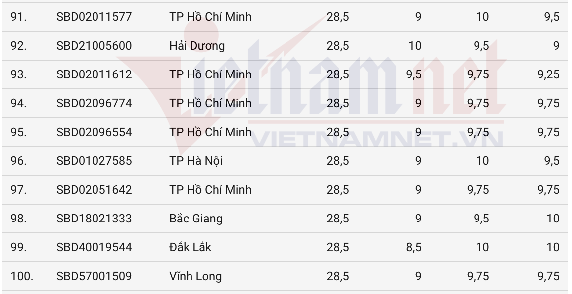 Ảnh màn hình 2025 07 16 lúc 09.59.27.png