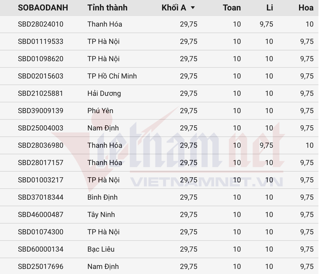 Ảnh màn hình 2025 07 16 lúc 15.44.23.png