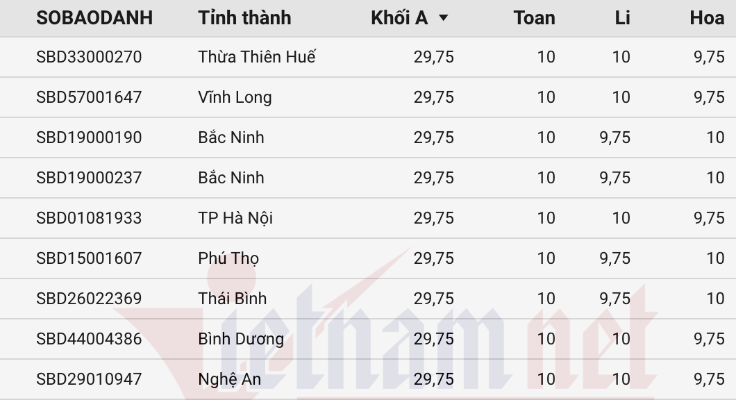 Ảnh màn hình 2025 07 16 lúc 15.44.51.png