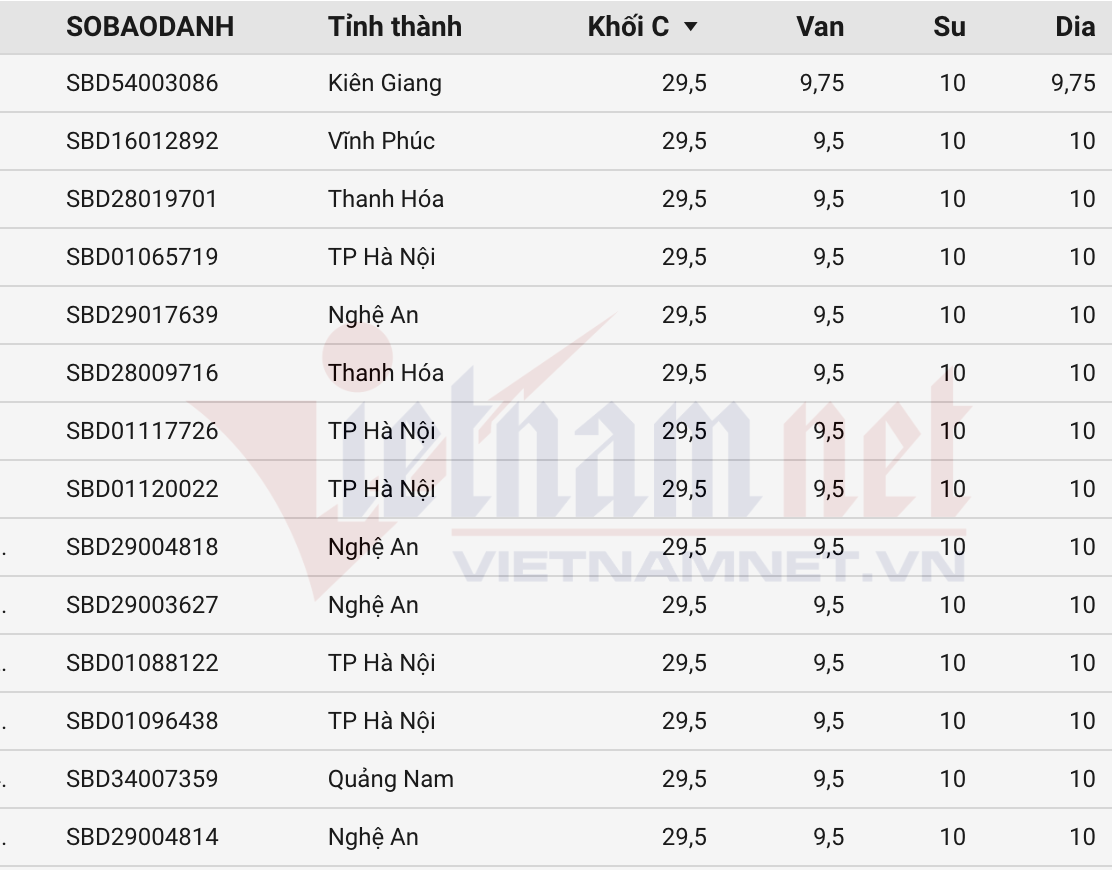 Ảnh màn hình 2025 07 16 lúc 15.45.52.png