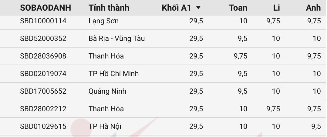 Ảnh màn hình 2025 07 16 lúc 15.46.25.png
