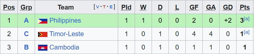 nhom doi nhi bang.jpeg