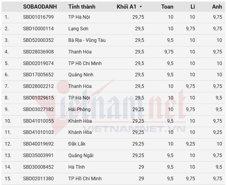 Screenshot 2025 07 16 102919.png