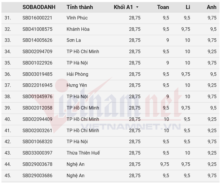 Screenshot 2025 07 16 102946.png