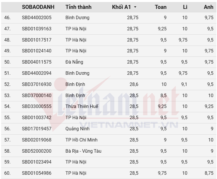 Screenshot 2025 07 16 103003.png