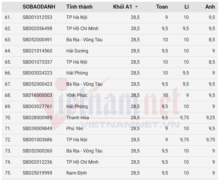 Screenshot 2025 07 16 103022.png