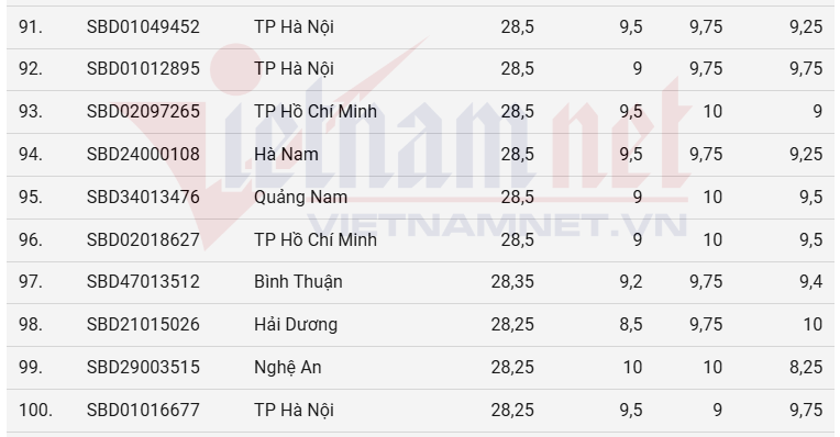 Screenshot 2025 07 16 103047.png