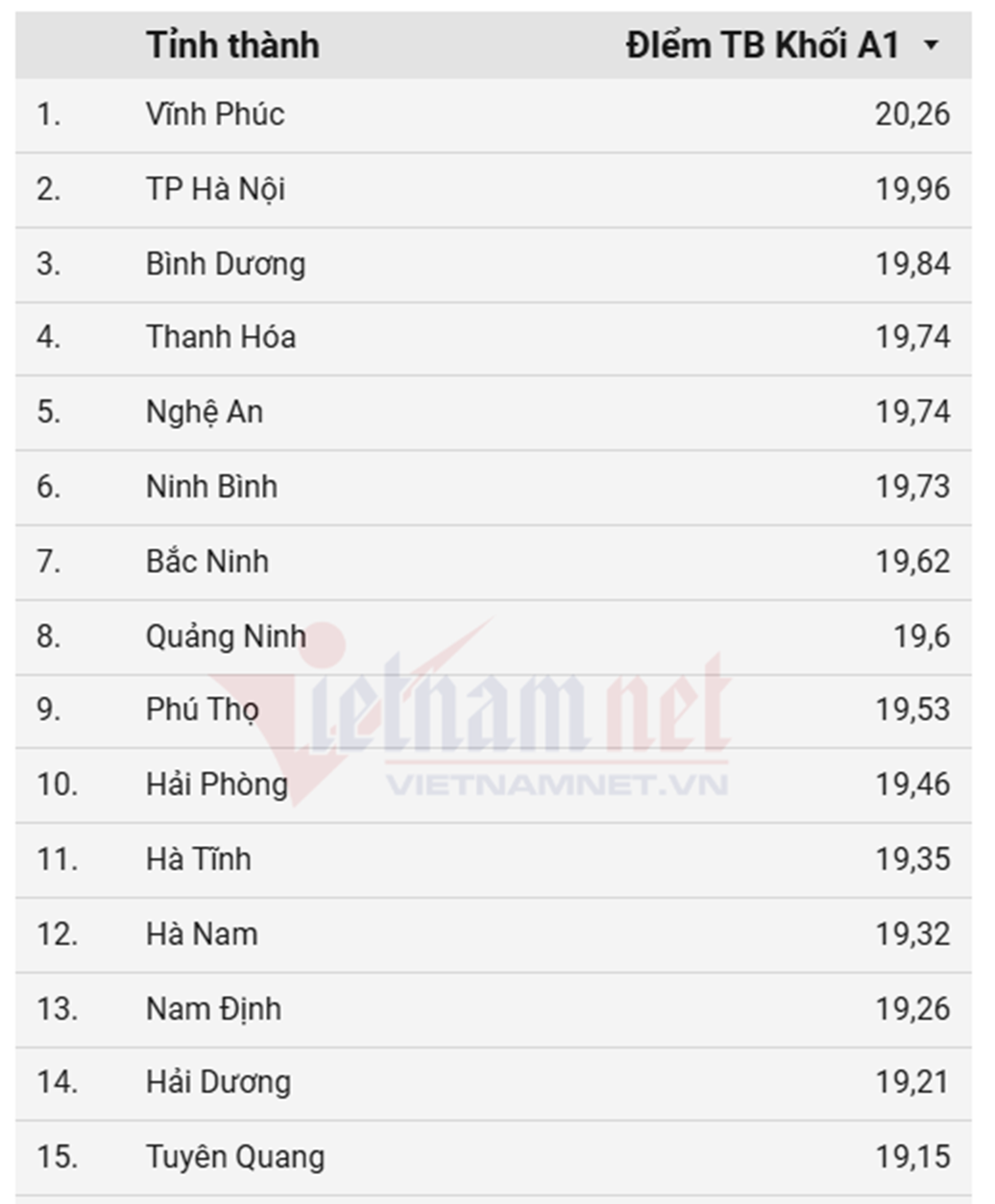 Screenshot 2025 07 16 103924.png