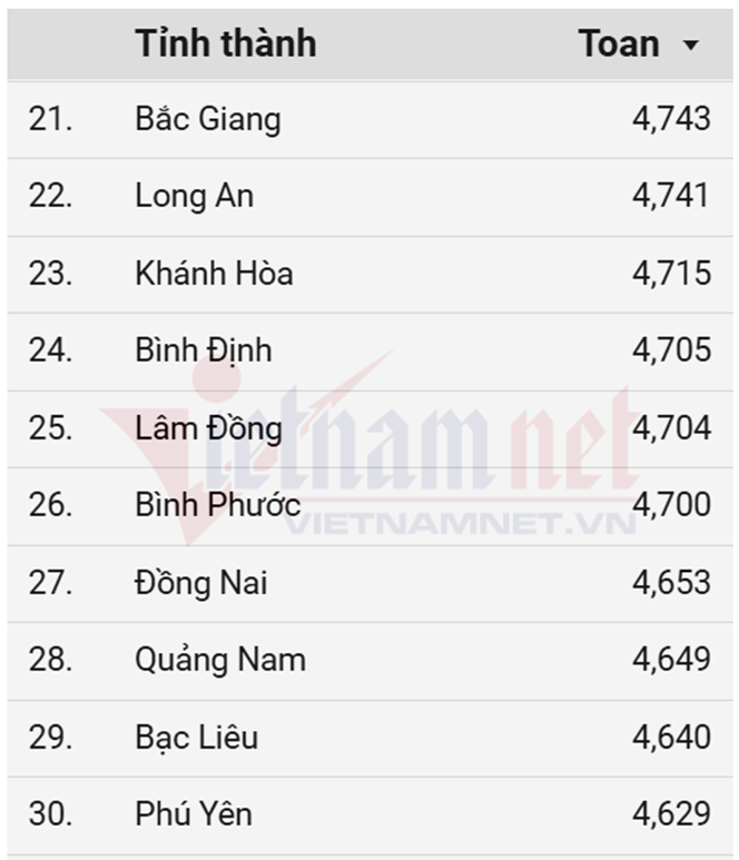 스크린샷 2025 07 16 110413.png