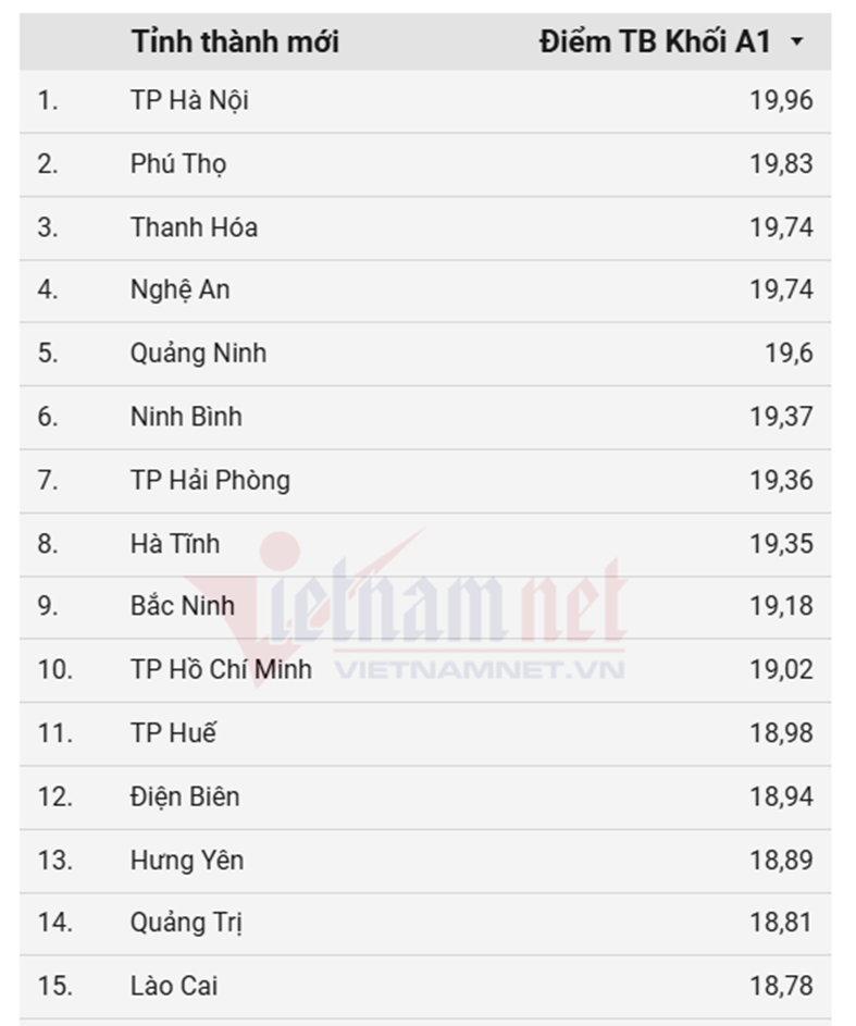 Screenshot 2025 07 16 135455.png