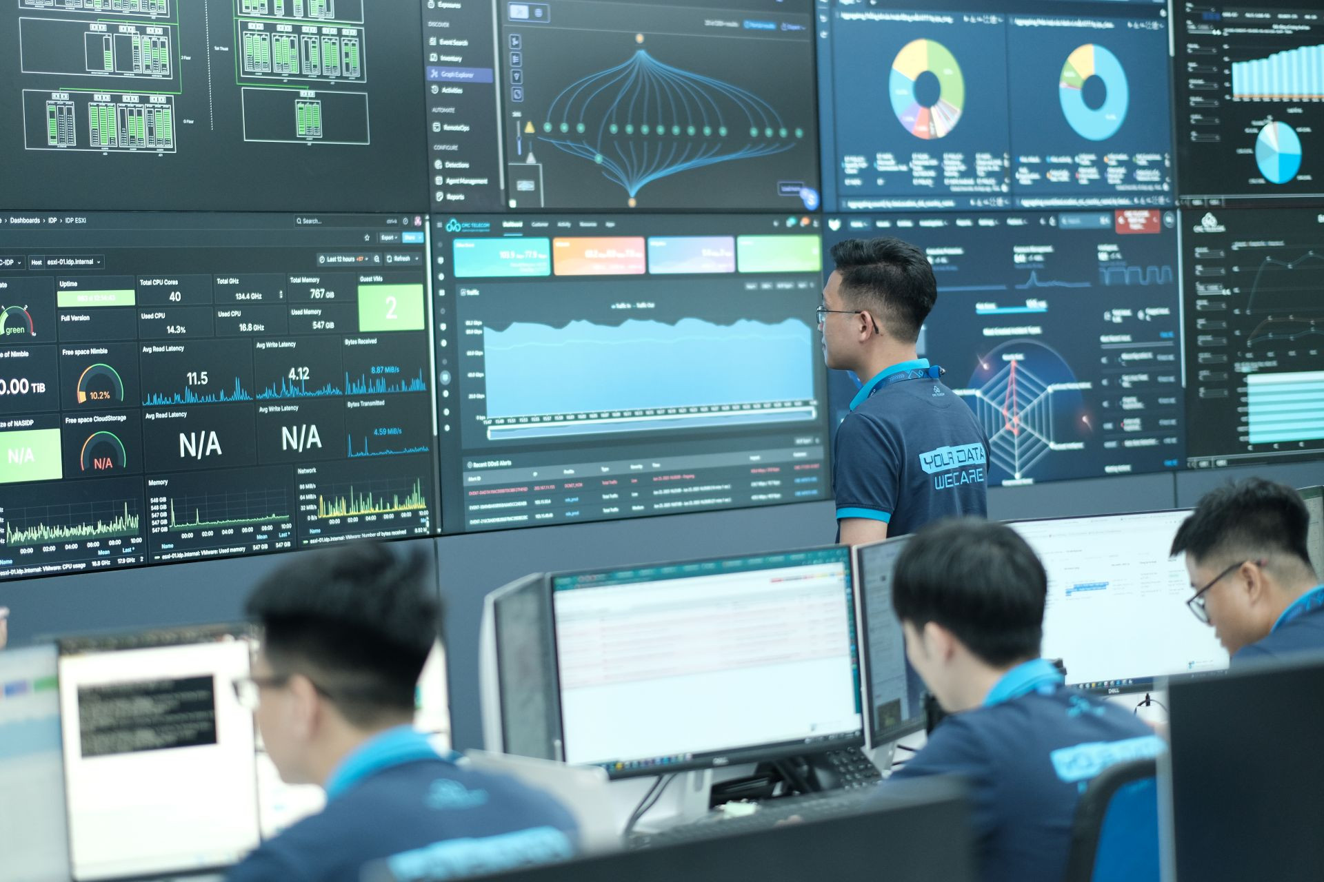 Hình 2. CMC Telecom AI Security B7.JPG