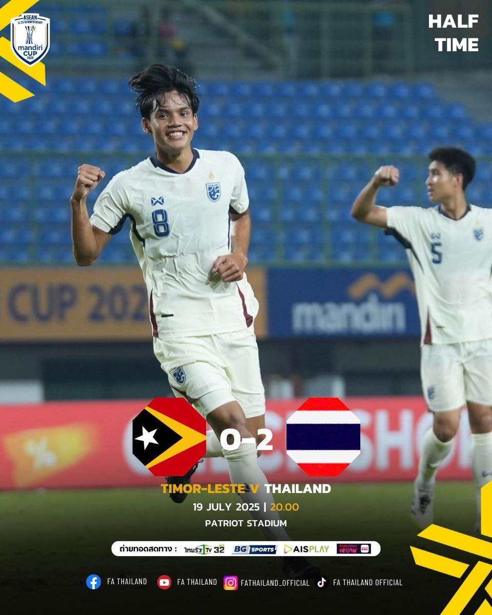u23 thai lan 1.jpg