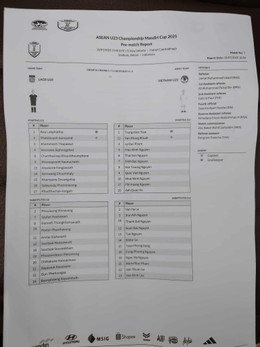 U23 Viet Nam vs U23 Lao.jpg