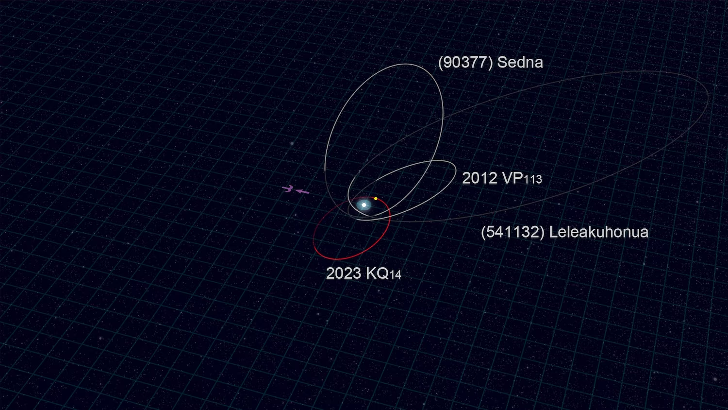 2023 KQ14.png