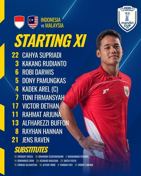 doi hinh u23 indonesia.jpg