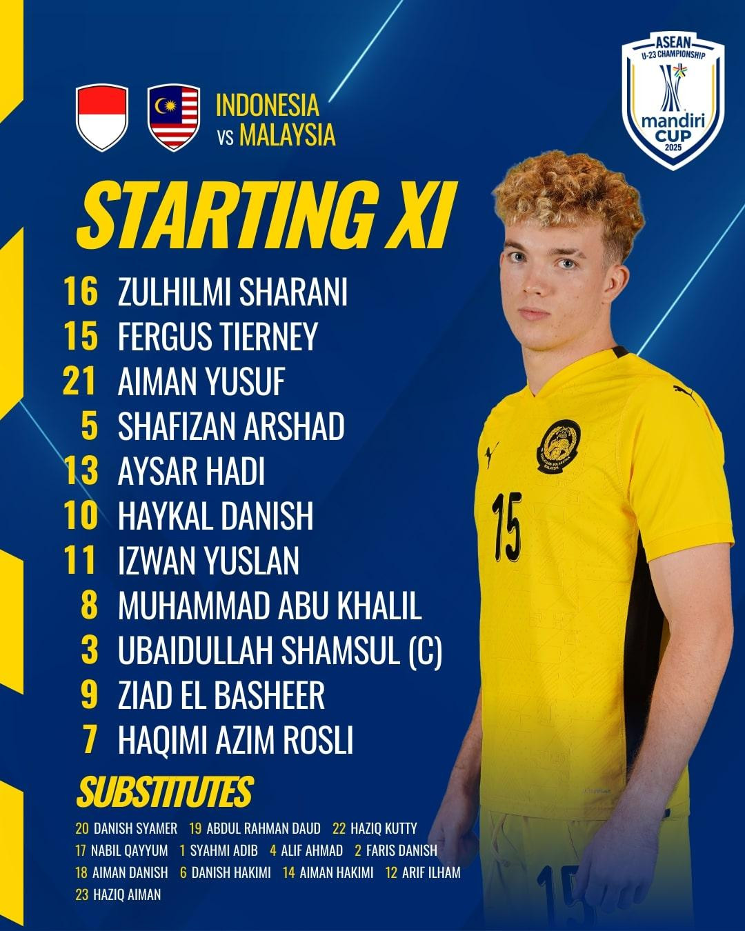 doi hinh u23 malaysia.jpg