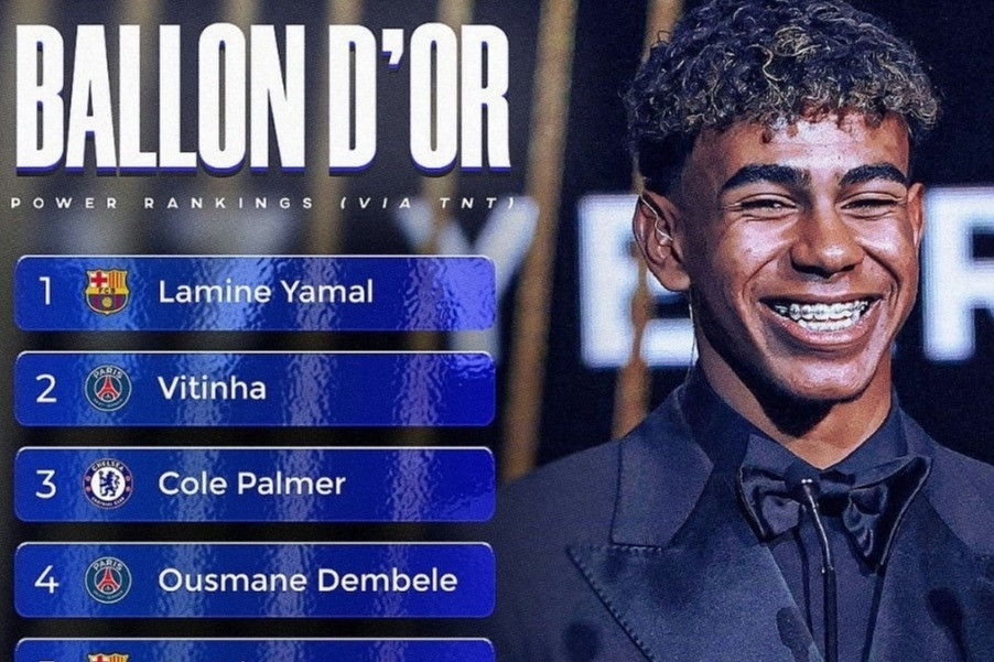 Quả bóng vàng 2025: Lamine Yamal lên số 1, Dembele xuống thứ 4