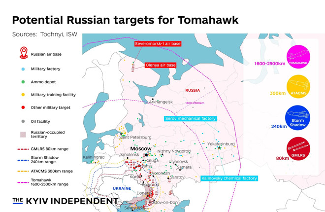 tomahawk nga ukraine.jpg
