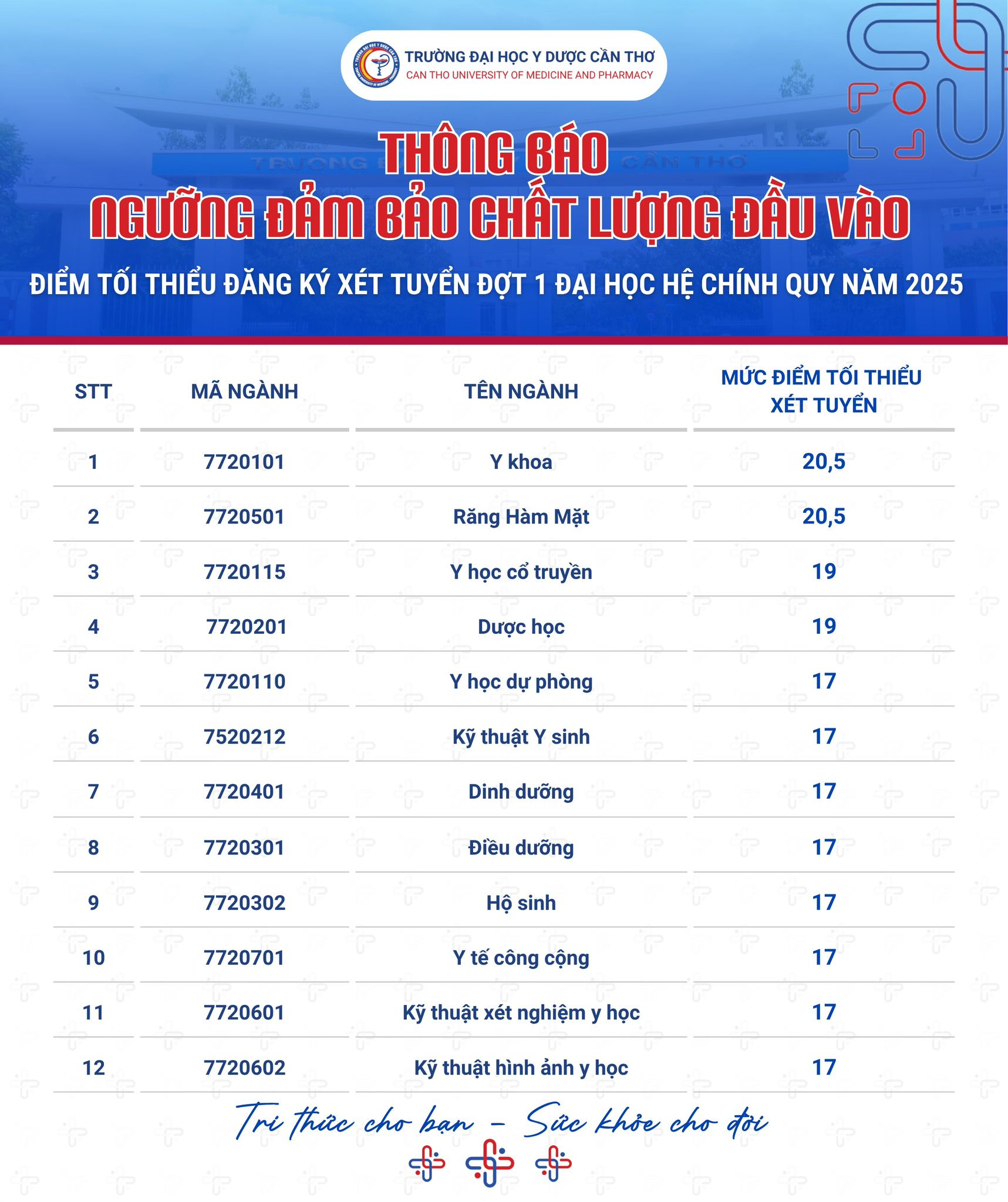 521745562_1339985488132603_7819017202573829821_n.jpg