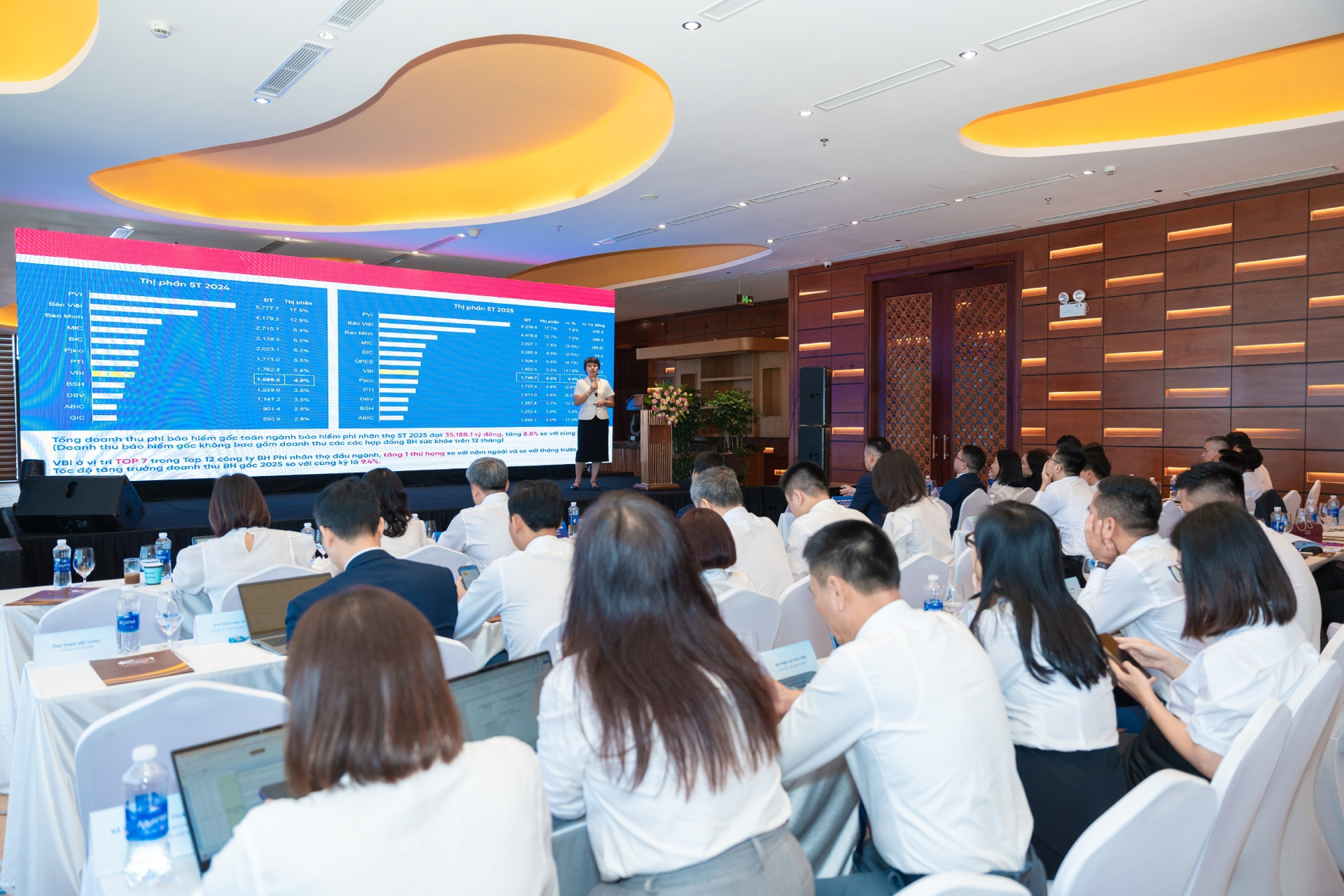 6 tháng đầu năm, VBI ghi nhận tăng trưởng kinh doanh tích cực