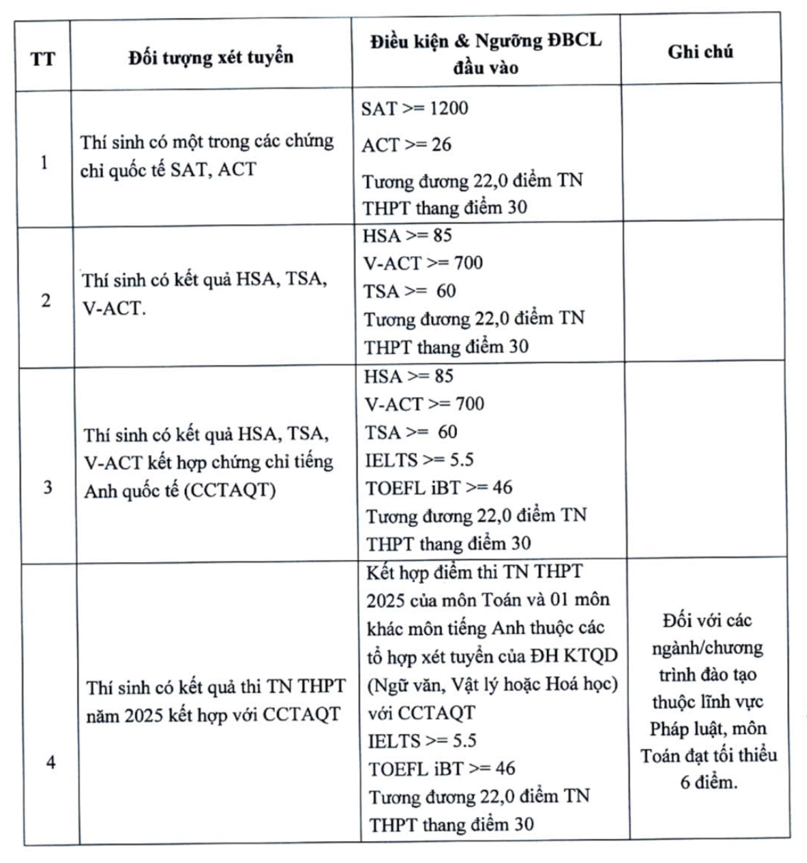 Ảnh màn hình 2025 07 22 lúc 21.37.36.png