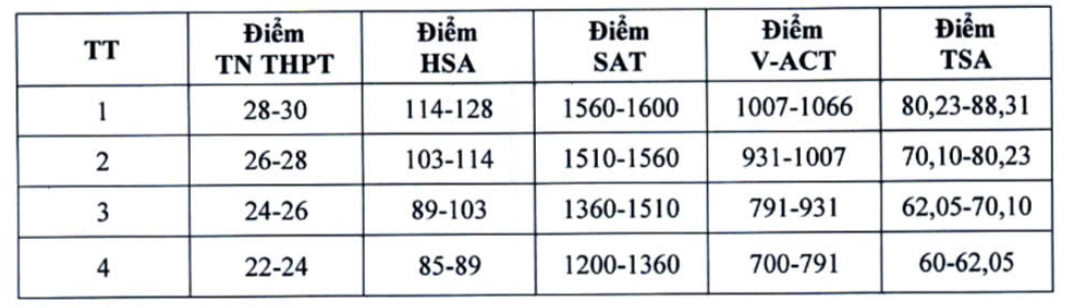 Ảnh màn hình 2025 07 22 lúc 21.39.10.png
