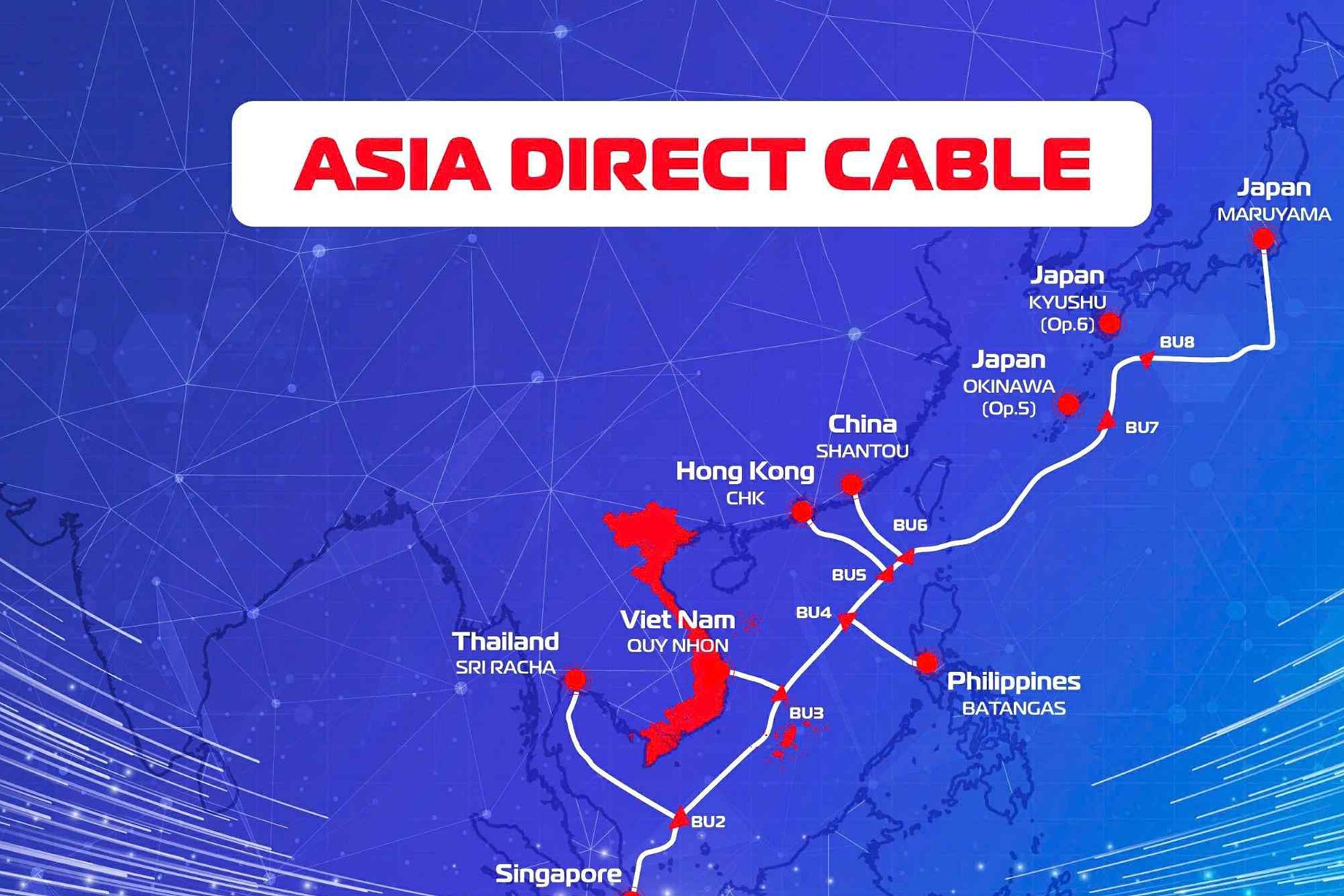Lần đầu tiên có trục kết nối cáp quang biển quốc tế do người Việt làm chủ