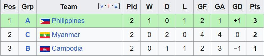 nhom doi nhi bang.jpeg