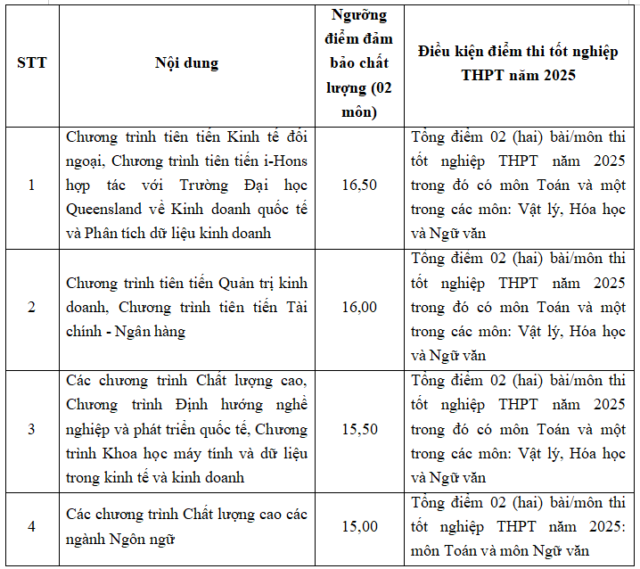 Screenshot 2025 07 22 085601.png