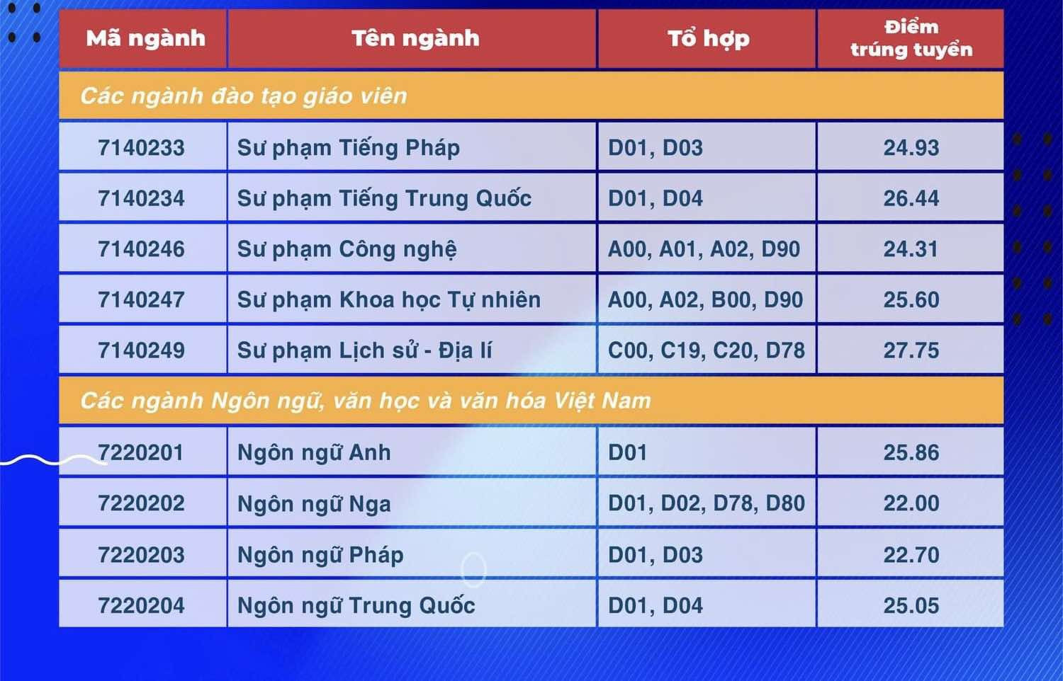 Sp tpchm 5.jpg